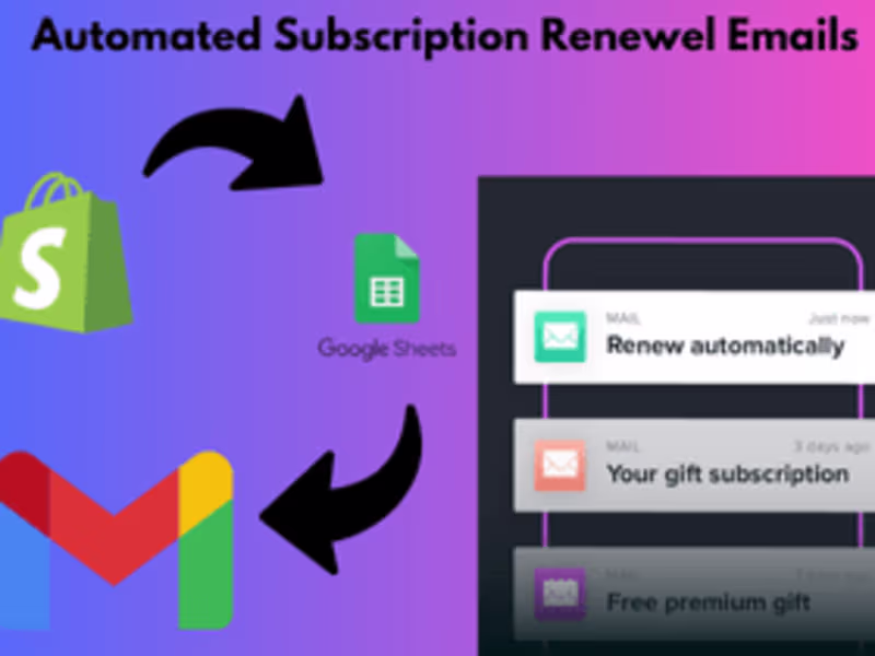 Cover image for Automated Subscription Renewel Emails