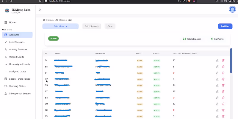 Cover image for Custom AI Automation & Enterprise Dashboard Suite