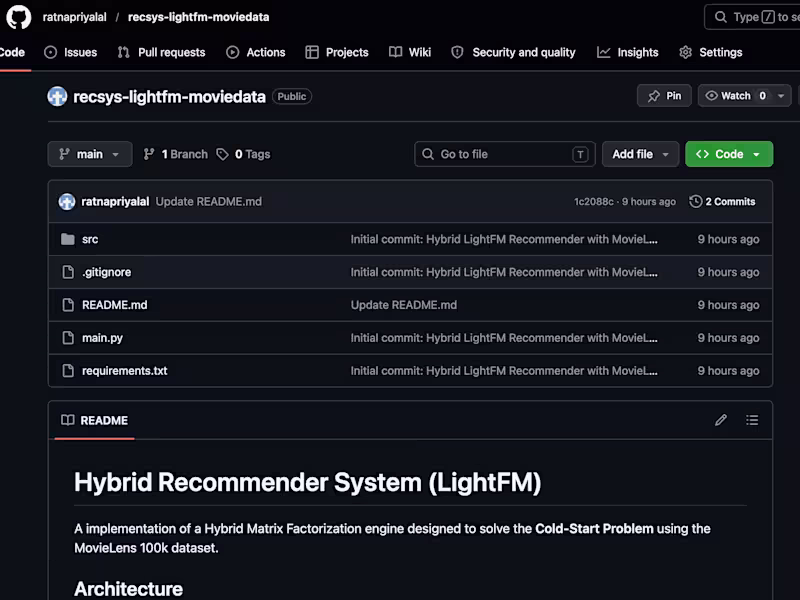 Cover image for Hybrid Recommender System Development