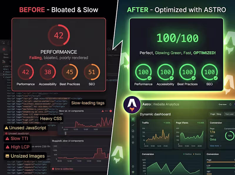 Cover image for Migrate WordPress to Lightning-Fast Astro JS 