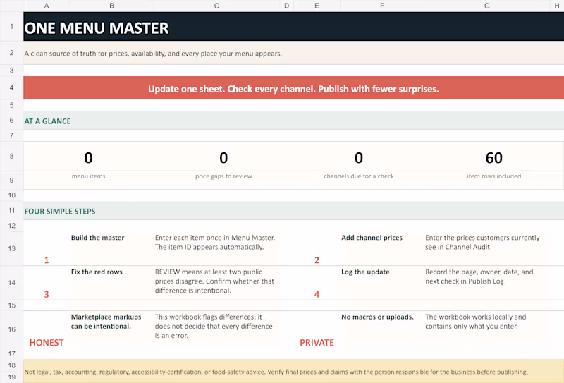 Cover image for One Menu Master for Multichannel Pricing
