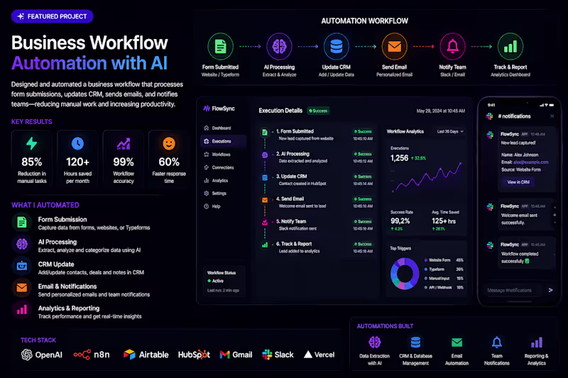 Cover image for Business Workflow Automation with AI