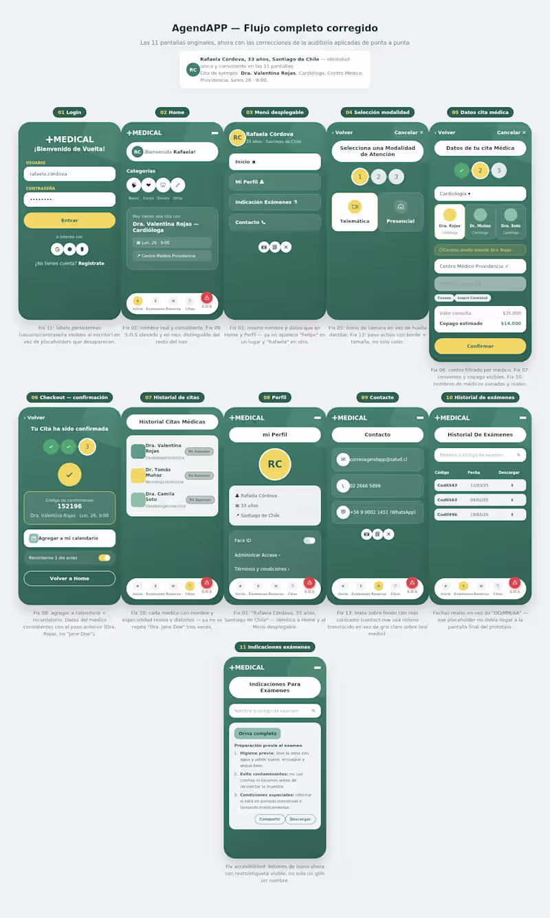 Cover image for AgendAPP — Auditoría UX/UI de punta a punta