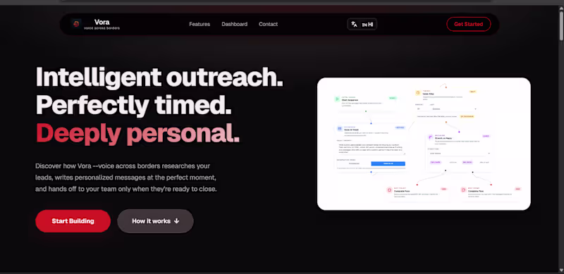 Cover image for Vora — AI B2B outreach