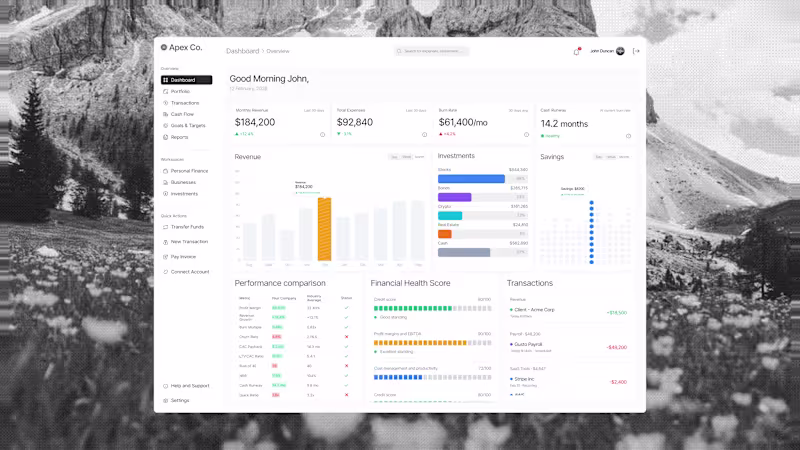 Cover image for Clean Dashboard design for finance