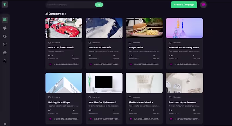 Cover image for Decentralized Crowdfunding Platform