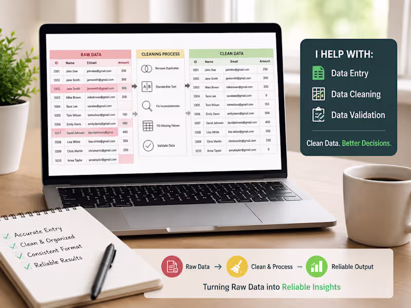 Cover image for Clean Data. Better Decisions.
Good data