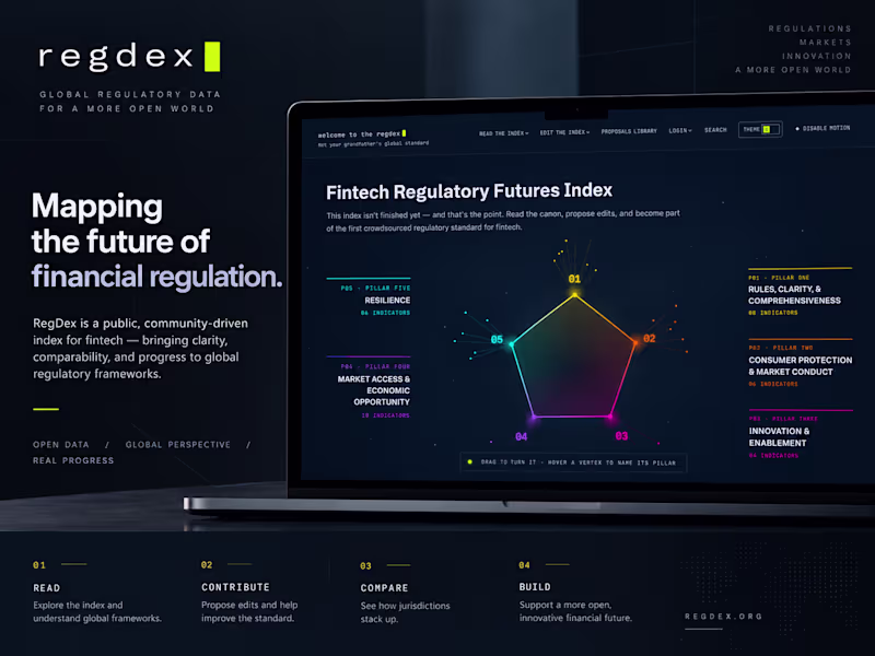 Cover image for Regdex: Fintech Regulatory Futures Index