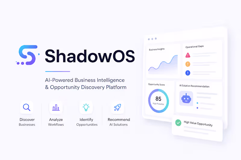 Cover image for ShadowOS is an AI business