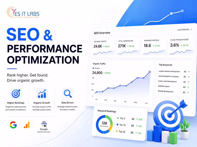Cover image for SEO & Performance Optimization