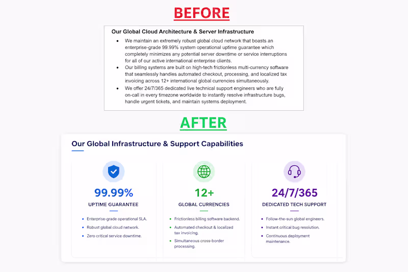 Cover image for Google Slides Master Sales Template System