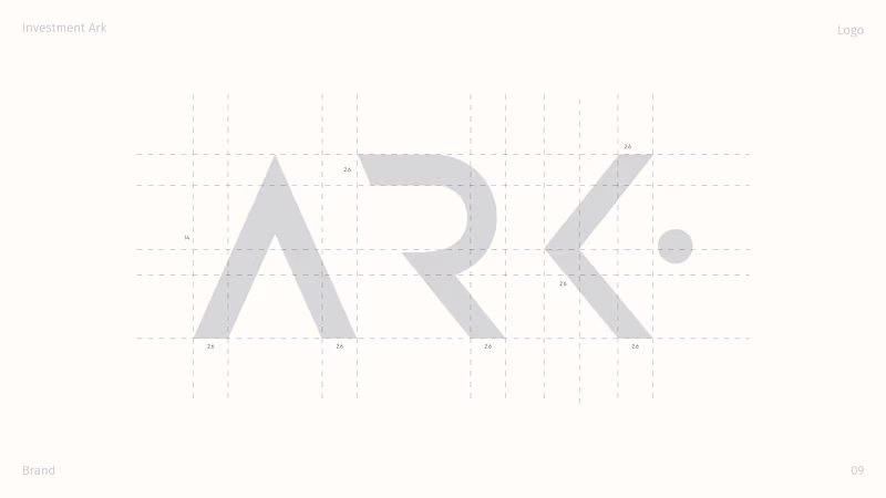 Cover image for Branding - The Growth Package