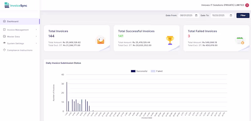 Cover image for InvoiceSync — Digital Invoicing & FBR Integration Platform