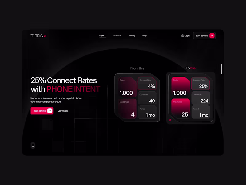 Cover image for TitanX Brand Identity and Website Design