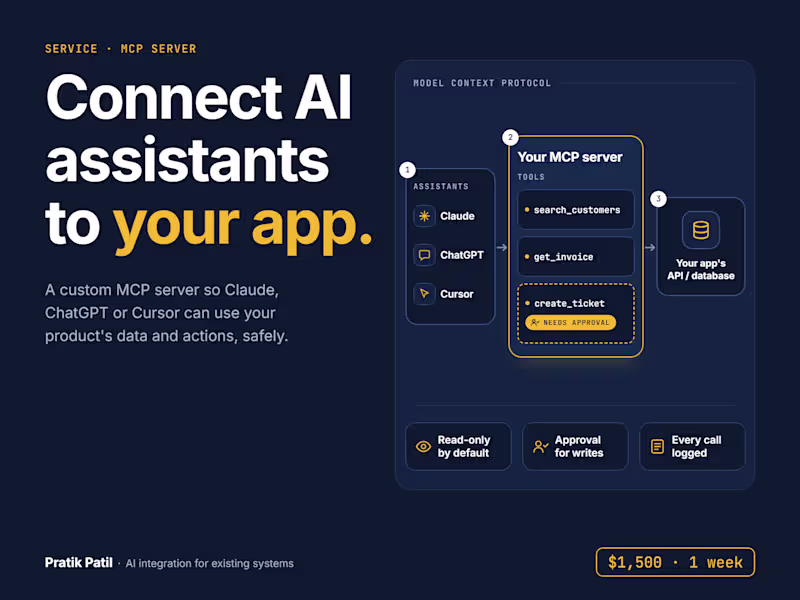 Cover image for Custom MCP Server: Connect AI Assistants to Your App in 1 Week