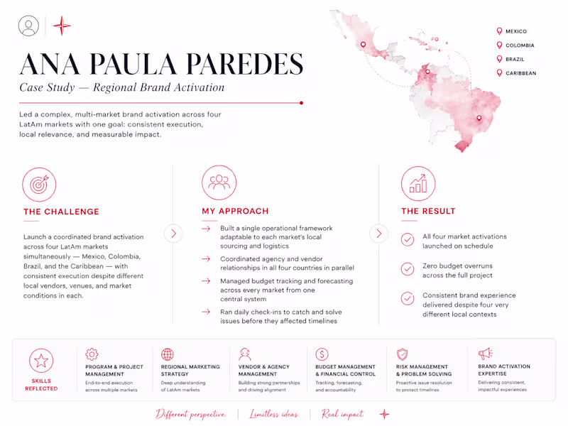 Cover image for Case Study Regional Brand Activation