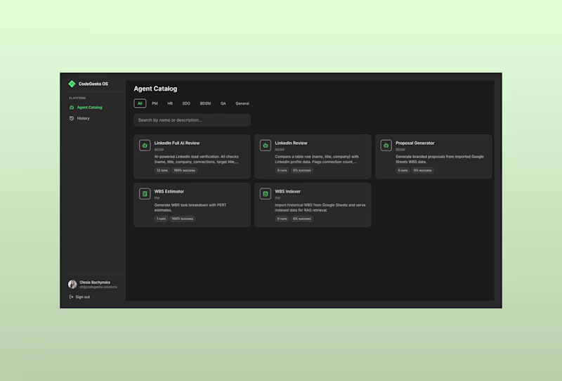 Cover image for AI Agent Ecosystem CodeGeeks OS Development
