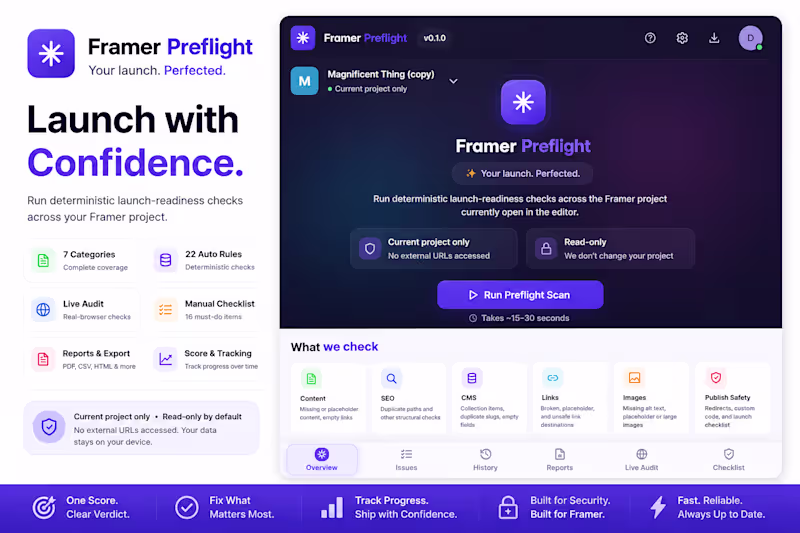 Cover image for Built: Framer Preflight — A