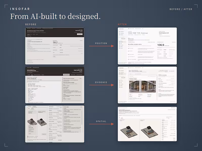 Cover image for Product Redesign — UX/UI, Prototype & Build Support