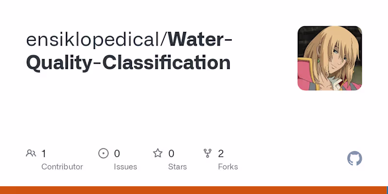 Cover image for Machine Learning Model for Water Quality Classification