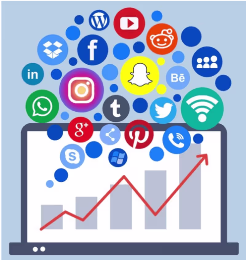 Cover image for {Copywritting} Social Media Strategies to Promote Your Product