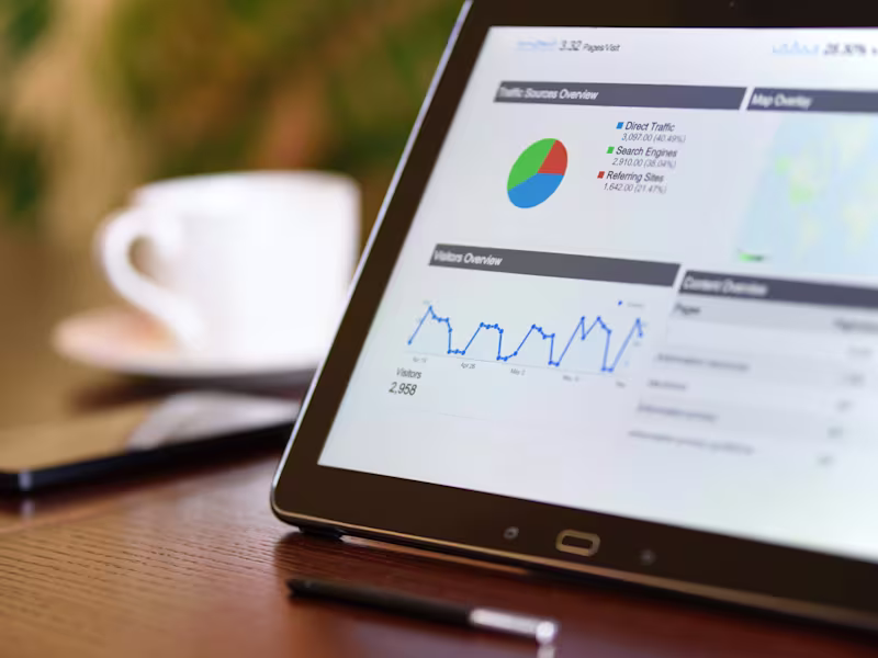 Cover image for Insights using Tableau Dashboards