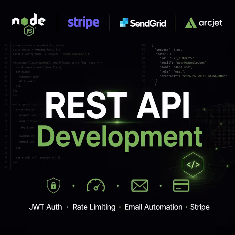 Cover image for REST API Development