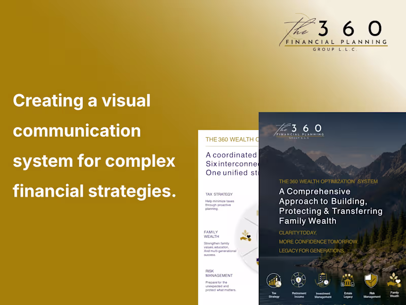 Cover image for Financial Communication  & Onboarding System