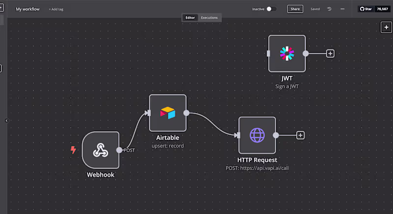 Cover image for N8N, AI-Driven Automated Calling Workflow Implementation