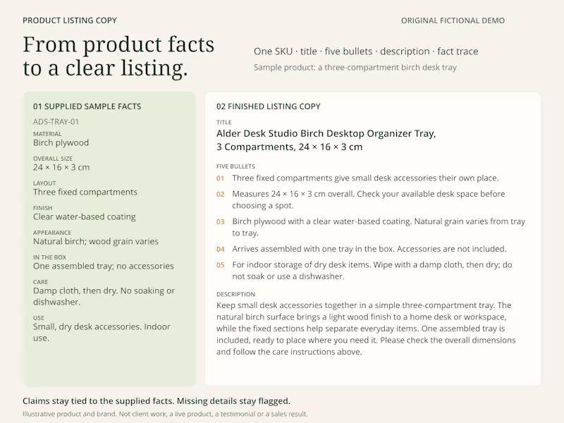 Cover image for Product listing copy from your approved specifications