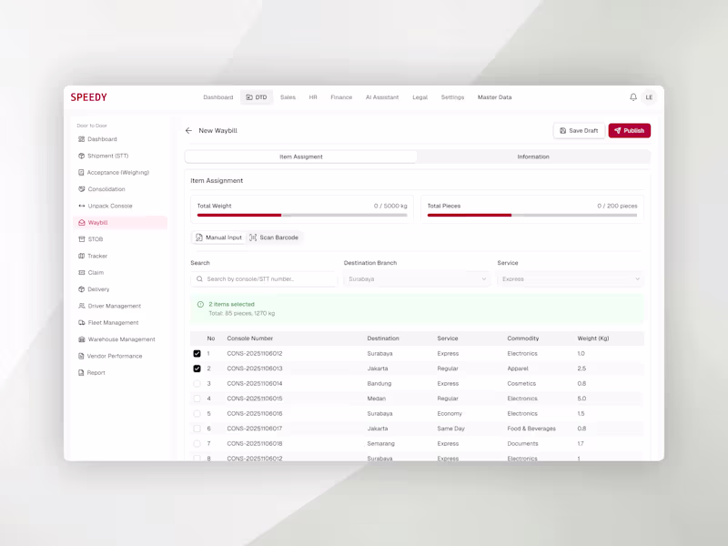 Cover image for Designed a logistics Waybill dashboard