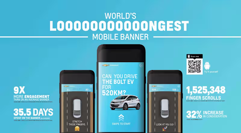 Cover image for Phone Test Drive