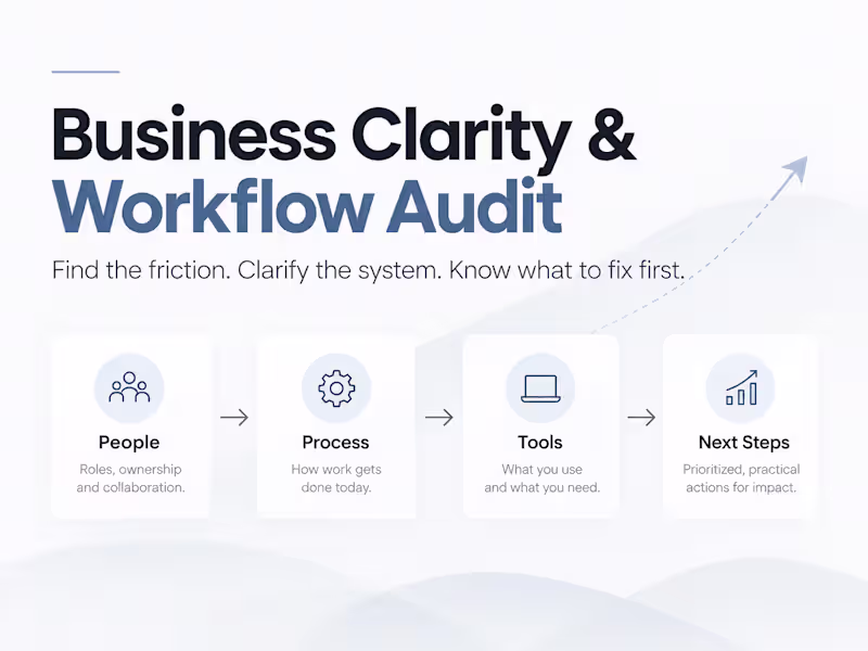 Cover image for Business Clarity & Workflow Audit