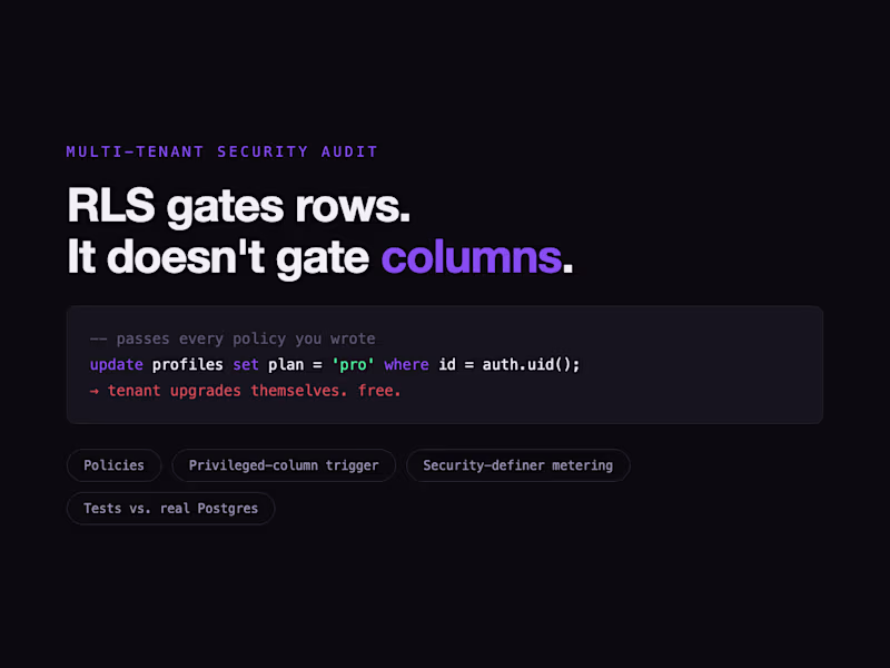 Cover image for Postgres & Supabase security audit: RLS + billing