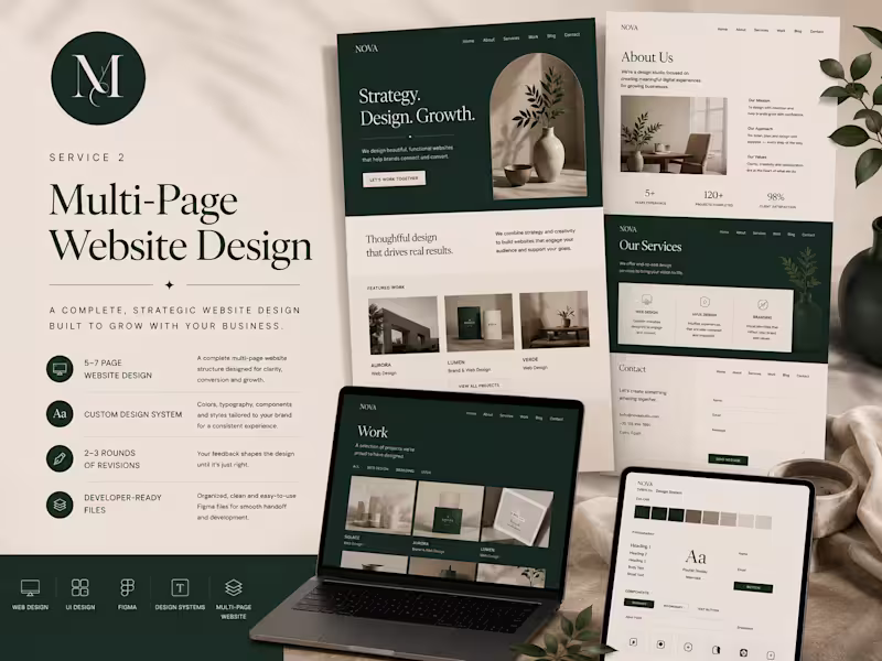 Cover image for Multi-Page Website Design