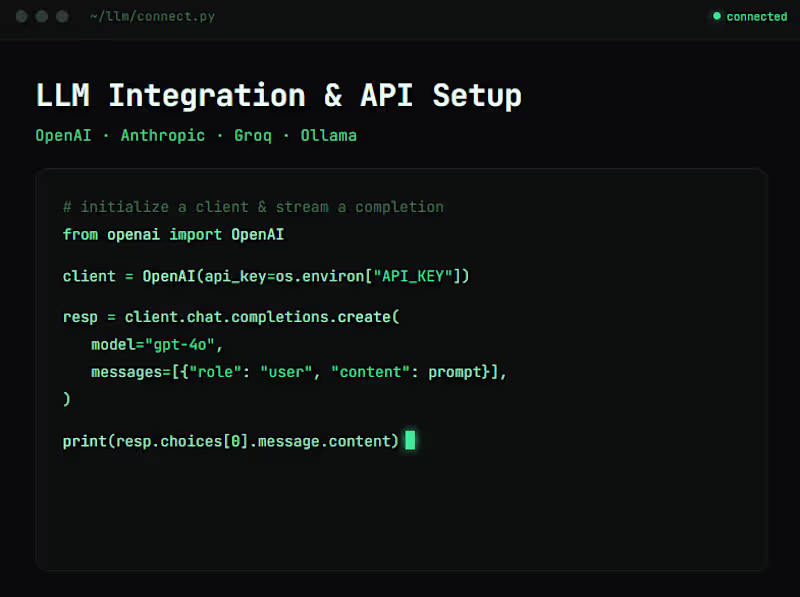 Cover image for LLM Integration & API Setup (OpenAI, Anthropic, Groq)