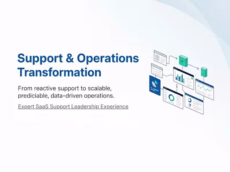 Cover image for Support Operations Transformation
