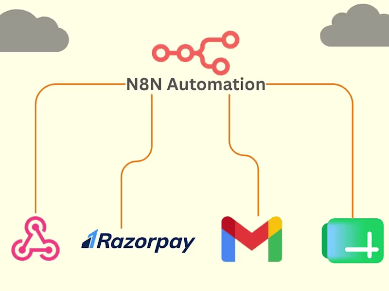 Cover image for Automated Payment Collection & Tracking System