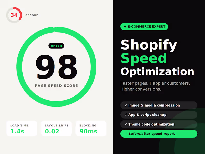 Cover image for Shopify Speed Optimization: Faster Store, More Sales