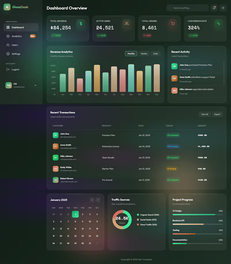 Cover image for Glass Dashboard