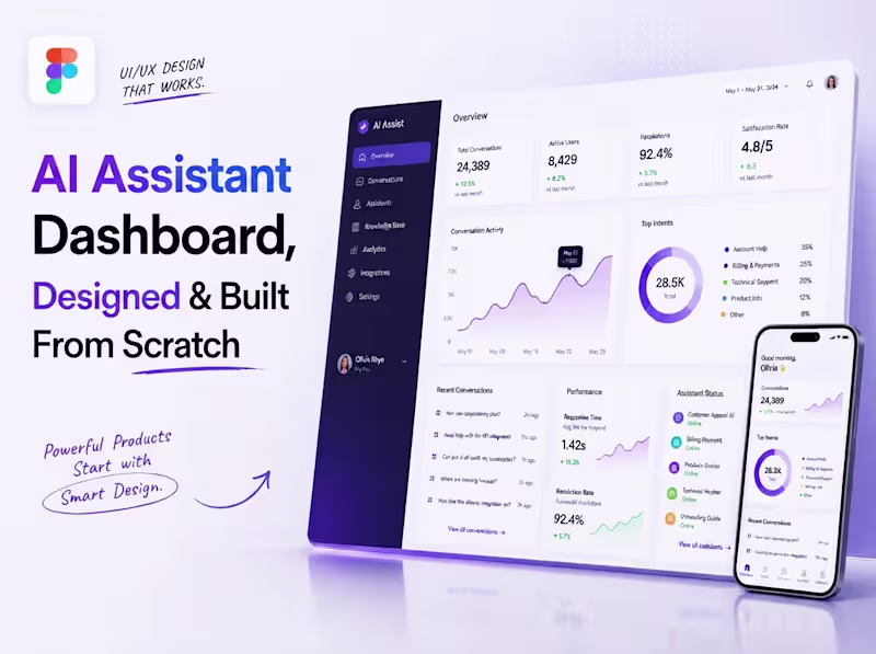 Cover image for AI Assistant Dashboard , Designed & Built From Scratch