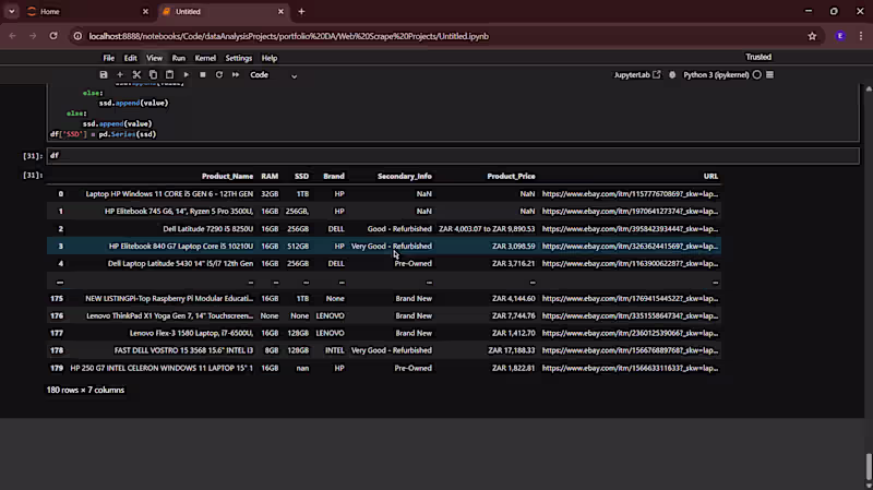 Cover image for Custom Web Scraping and Data Extraction