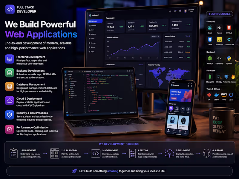 Cover image for Full Stack Developer