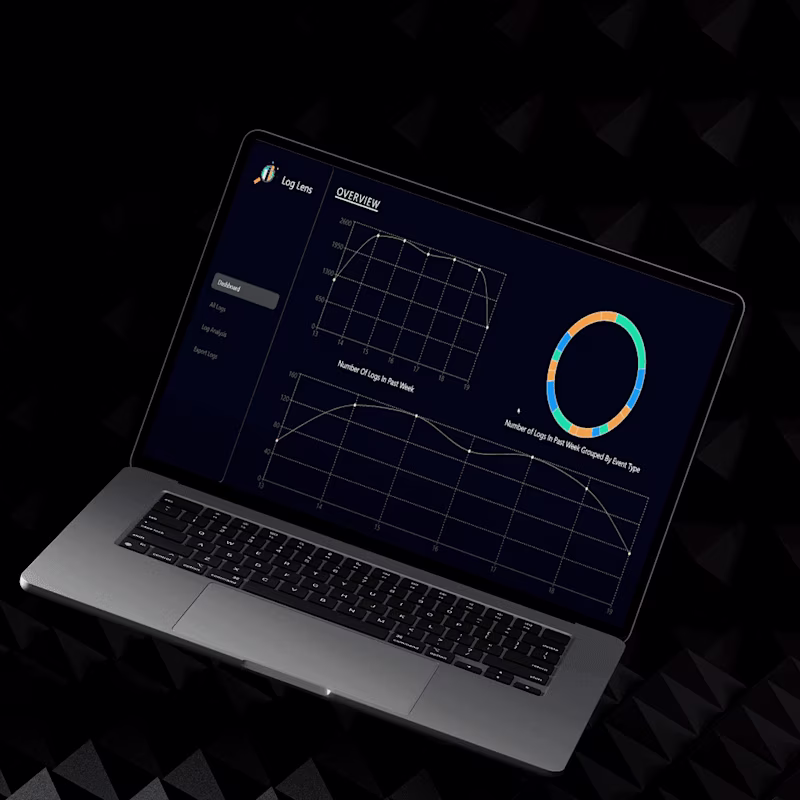Cover image for IT System Log Analyzer