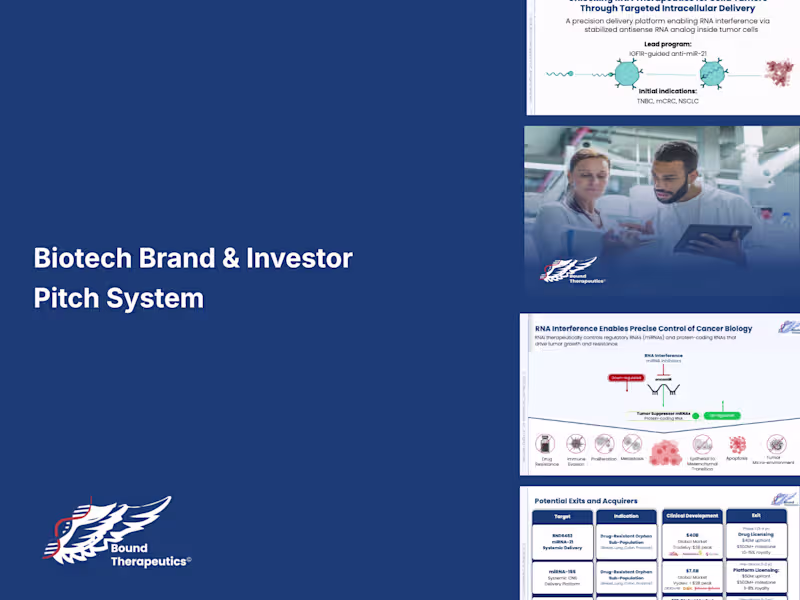 Cover image for Biotech Brand & Investor Pitch System