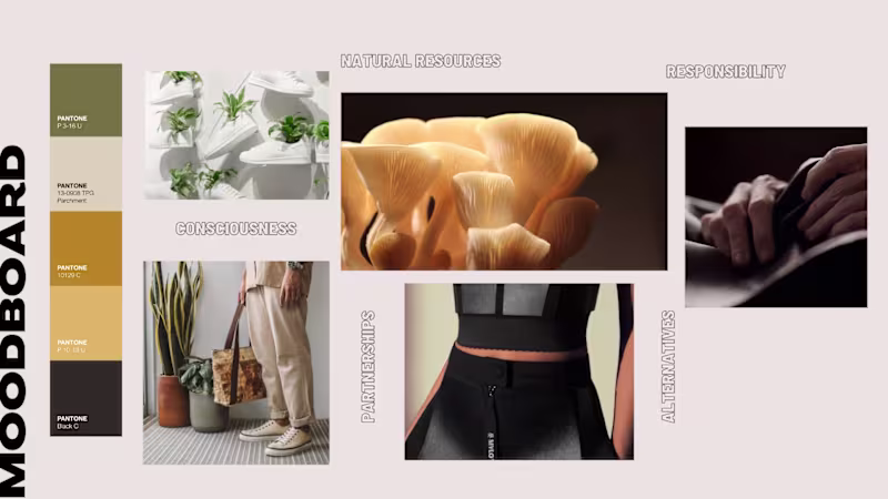 Cover image for Moodboard - Mushrooms in Fashion
