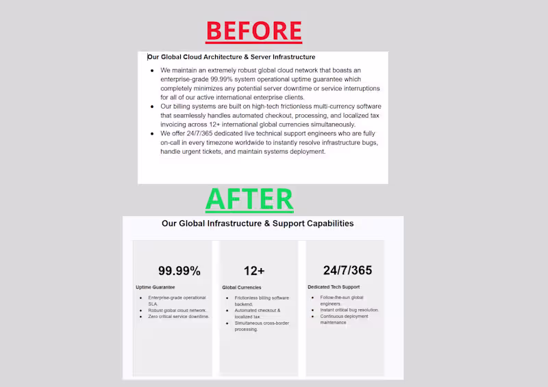 Cover image for Google Slides Master Sales Template System