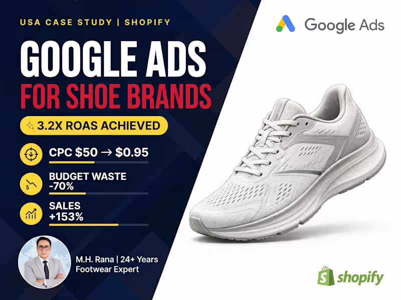 Cover image for Google Ads 3.2X ROAS | Shoe Brands Shopify | 24+ Yrs