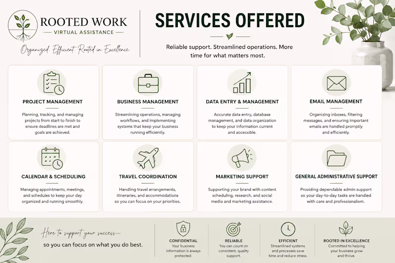 Cover image for Rooted Work Services Offered 
