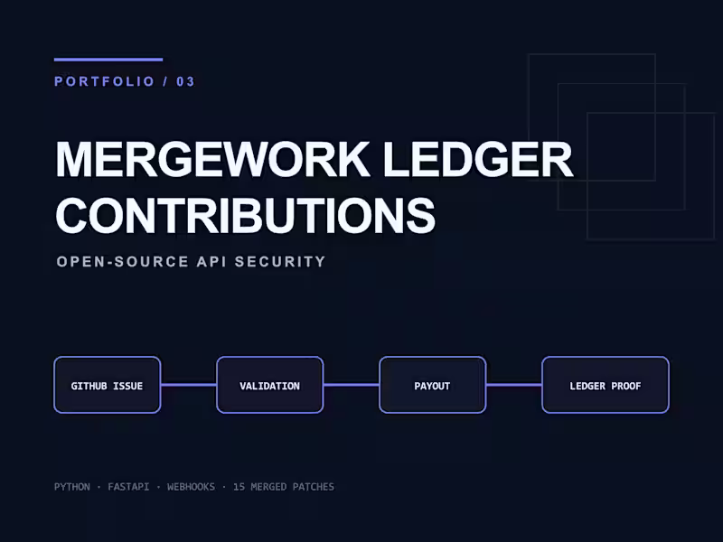 Cover image for MergeWork — Secure Open-Source Work Ledger Contributions